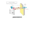 Allonge isolée D intérieur 125 mm, longueur 2 m