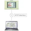 Accessoire interface Http ITouch Controller