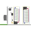 Split Armoire/Console HEVA2 - Céos - Froid/Humidif. - Cave à vin 122m3