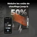 Eco Smart Radiateur Premium connecté (WIFI), Blanc Brillant,700W