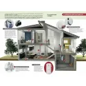 Centrale d'aspiration 1550W + filtre multipoche