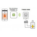 Thermostat chaudière ou PAC non réversible Tybox 5000