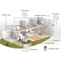 Transmetteur téléphonique GSM Tydom 2.0 pour habitat connecté