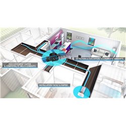 Kit EasyHOME Hygro Compact Classic 11033049 Aldes avec bouche bahia curve elec