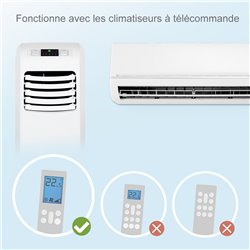 Thermostat Tado Smart AC Control V3+ V3P-AC02-TC-ML