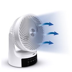 Ventilateur de table AERO 360° AERO360
