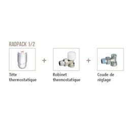 Tête thermostatique BRUGMAN SRH pour robinet traditionnel M30 x 1,5