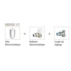 Radpack 2 robinetterie pour tout radiateur C89091605
