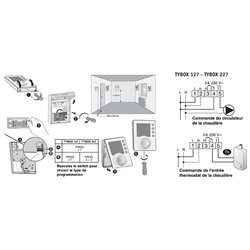 Thermostat programmable Tybox 117 6053005