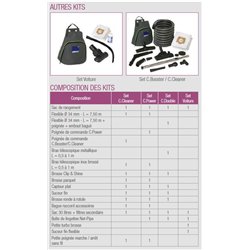 Cleaning set C booster C cleaner , 11071093 Kit 