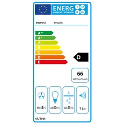 Hotte EFU216S visière 272 m3/h