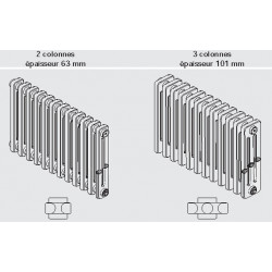 Radiateur eau chaude Téolys Horizontal 1429 Watts, Hauteur 750 mm