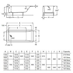 Easy, A248180000 140x70x54 cm 147 litres