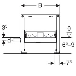 Bâti-support Duofix pour douche 111.593.00.1 sans robinetterie, pour chape 65-90 mm