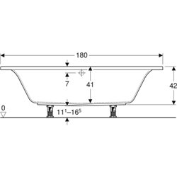Renova Plan Duo 554.317.01.1 180x80 cm 