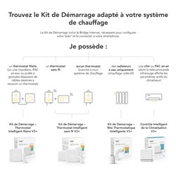 Thermostat intelligent V3P-SK-ST01IB01-TC-ML kit de démarrage V3+, ST KIT V3+