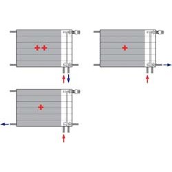 Ramo plinthe 33, RCV332000700 200x700x154 mm, 981,4 Watts