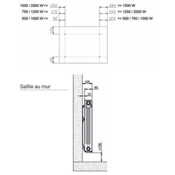 ATOLL TAXN-050-039/CF 500 Watts Blanc