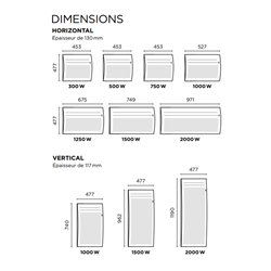 Radiateur rayonnant Emotion 4 Horizontal 750 Watts