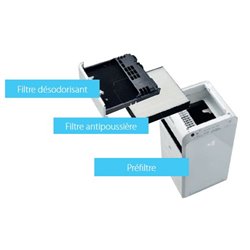 Purificateur d'air compact MC55W 330 m³/h