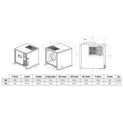 Caisson d'extraction EasyVEC® C4 Micro-Watt 400 Arrangement 1 IP