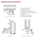 Chauffe-eau Sageo 3200834 50 Litres Monophasé ø470mm