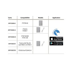 Interface Wifi BRP069C82 Blanc  