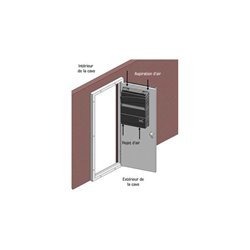 Blocs portes Porte "tirante" de gauche à droite 
