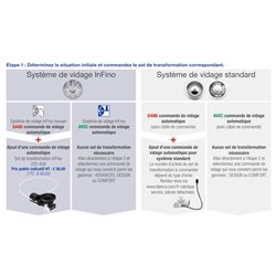 Set de transformation 232459 Infino plastique