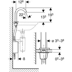 Robinetterie lavabo Piave 116.167.21.1 Avec mitigeur thermostatique Module apparent