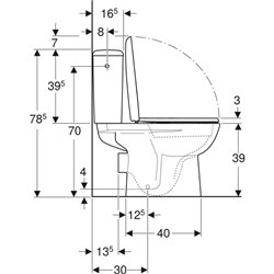 WC à poser Renova Sans bride 3/6 Litres