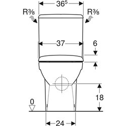 WC à poser Renova Sans bride 3/6 Litres