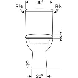 WC à poser Renova Avec bride 3/6 Litres