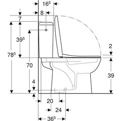 WC à poser Renova Avec bride 3/6 Litres
