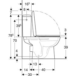 WC à poser Renova Avec bride 3/6 Litres