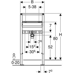 Bâti-support Duofix lavabo 82-98 cm robinetterie sur gorge