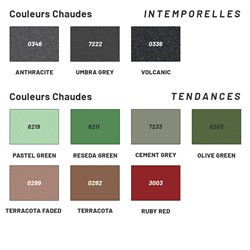 Sèche serviette eau chaude Atoll Spa SL, 571 Watts Raccord excentré
