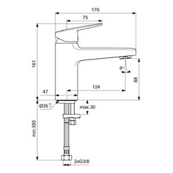 Mitigeur lavabo Grande Ceraplan sans tirette H 161 mm