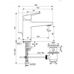 Mitigeur lavabo Grande Ceraplan avec tirette et vidage H 161 mm