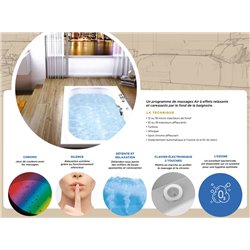 Baignoire balneo Concerto air hôtel 190 cm, tête à droite 