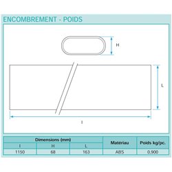 Lot de 4 Barres 1,15 m Optiflex pour caisson PE