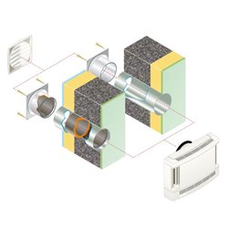 Limiteur débit ø100 mm EHT/EFT