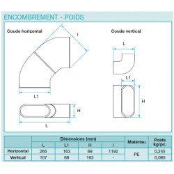 Coude vertical Caisson PE, référence: 11091929, Aldes Optiflex