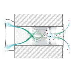 Electrofiltre pour entrée d'air