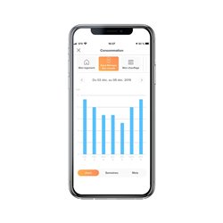 Aqua Manager Netatmo pour le pilotage à distance de chauffe-eau électrique