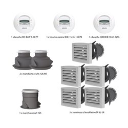 Kit Bouches T3/4 Duocosy HR