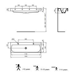 Lavabo Contour 21 120x40 cm sans trop-plein