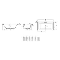 Baignoire Vythos Biplace 180x90 cm 