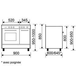 Butamax Alpha Four gaz GA960PCGIX Convection naturelle butanette
