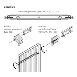 Fixations radiateur cloison légère - Hauteur 750